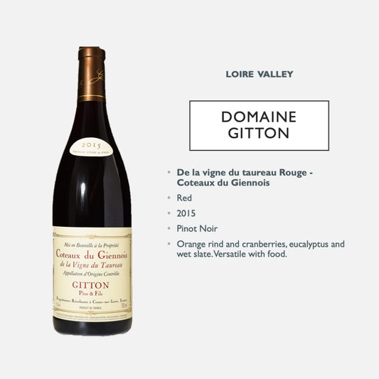 Domaine Gitton - De la Vigne du Taureau Rouge - Coteaux du Giennois AOP