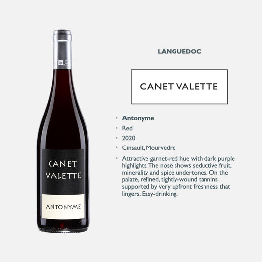 Canet Valette - Antonyme