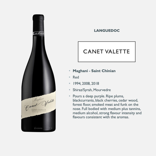 Canet Valette - Maghani