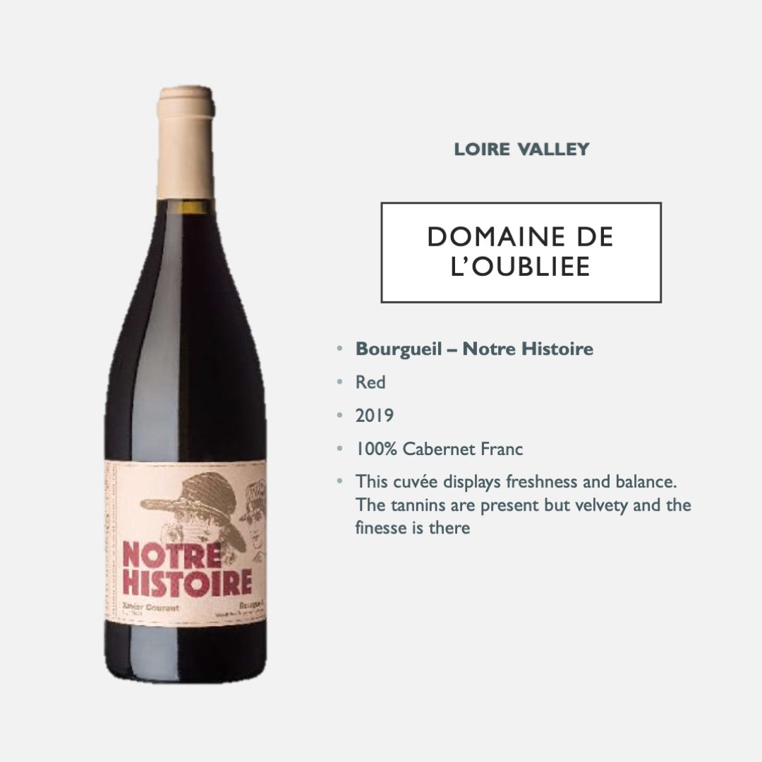 Domaine de l'Oublie - Notre Histoire - Bourgueil AOP