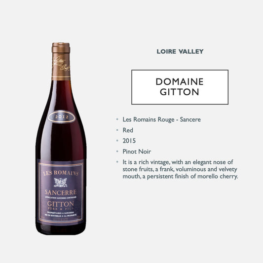 Domaine Gitton - Les Romains Rouge - Sancere AOP